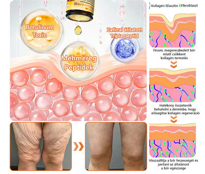 🐝👨⚕ ZödVita® Méhméreg Bőr Helyreállító Krém (👨⚕CE jóváhagyott)👍✅