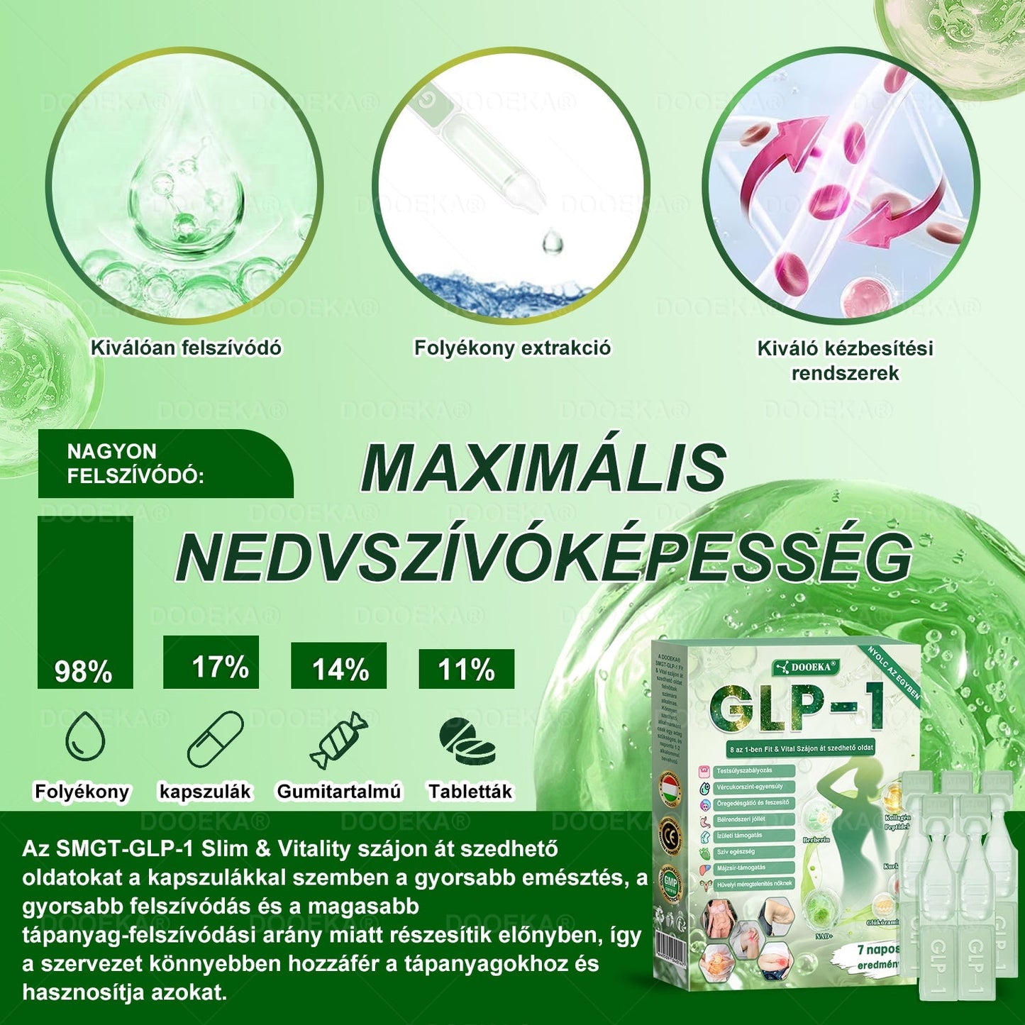 🧑⚕️DOOEKA® GLP-1 8 az 1-ben Fit & Vital Szájon át szedhető oldat – Napi egyszer, 7 nap alatt látható változás / Elhízás, szív- és érrendszeri egészség, cukorbetegség, alvási apnoe, bélrendszer egészsége, ízületi problémák és még sok más esetén