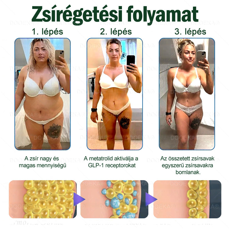 🧑⚕️DOOEKA® GLP-1 8 az 1-ben Fit & Vital Szájon át szedhető oldat – Napi egyszer, 7 nap alatt látható változás / Elhízás, szív- és érrendszeri egészség, cukorbetegség, alvási apnoe, bélrendszer egészsége, ízületi problémák és még sok más esetén