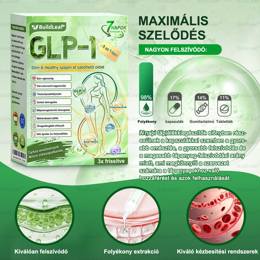 đBuildLeafÂź GLP-1 8-az-1 Slim & EgĂ©szsĂ©ges Oldat (Napi 1 adag · EredmĂ©ny 7 nap alatt),SegĂti a fogyĂĄst, vĂ©di a szĂvet, szabĂĄlyozza a cukorszintet, javĂtja az emĂ©sztĂ©st Ă©s az ĂzĂŒleteket â miközben feszesĂti a bĆrt Ă©s növeli az energiĂĄt.