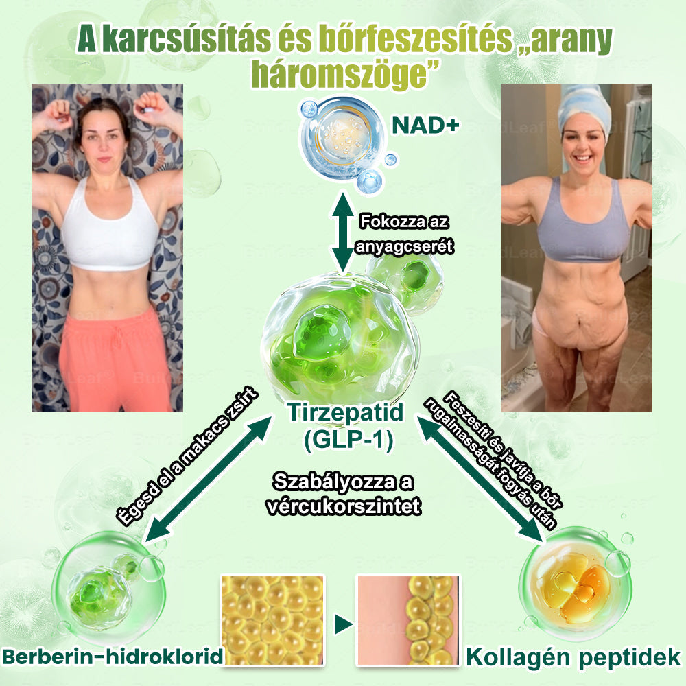 🍃BuildLeaf® GLP-1 8-az-1 Slim & Egészséges Oldat (Napi 1 adag · Eredmény 7 nap alatt),Segíti a fogyást, védi a szívet, szabályozza a cukorszintet, javítja az emésztést és az ízületeket — miközben feszesíti a bőrt és növeli az energiát.